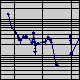 Measurements of atmospheric noble radioactive gases (Kr, Xe).